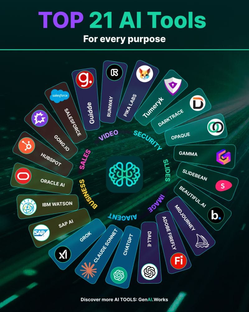 AI Video Maker for Business